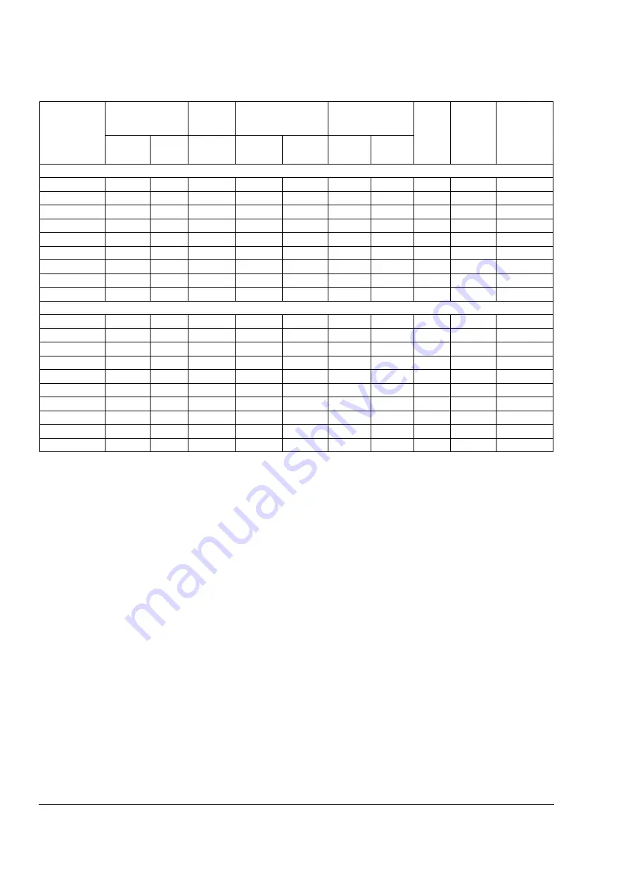 ABB ACS800-04 Hardware Manual Download Page 84