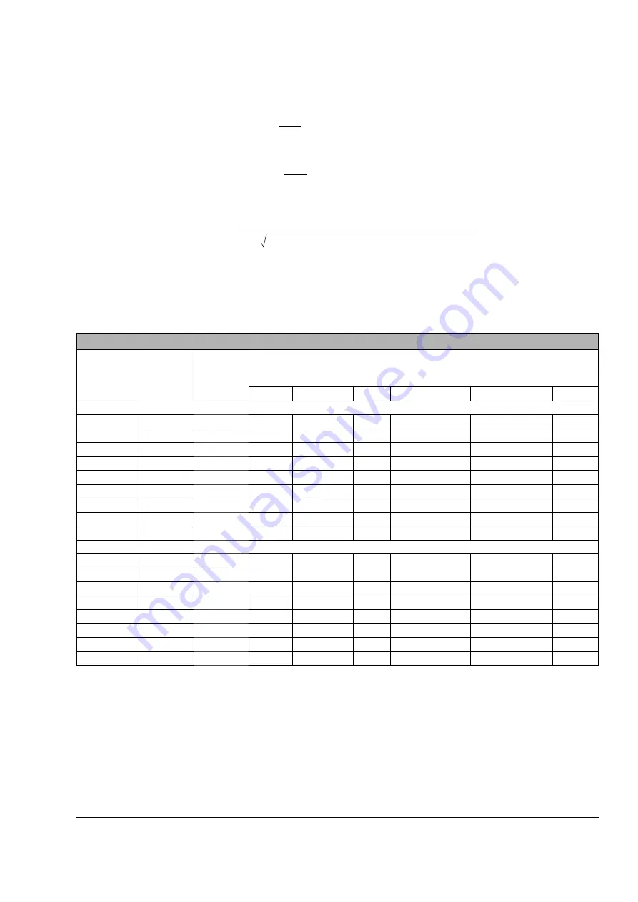 ABB ACS800-04 Hardware Manual Download Page 87