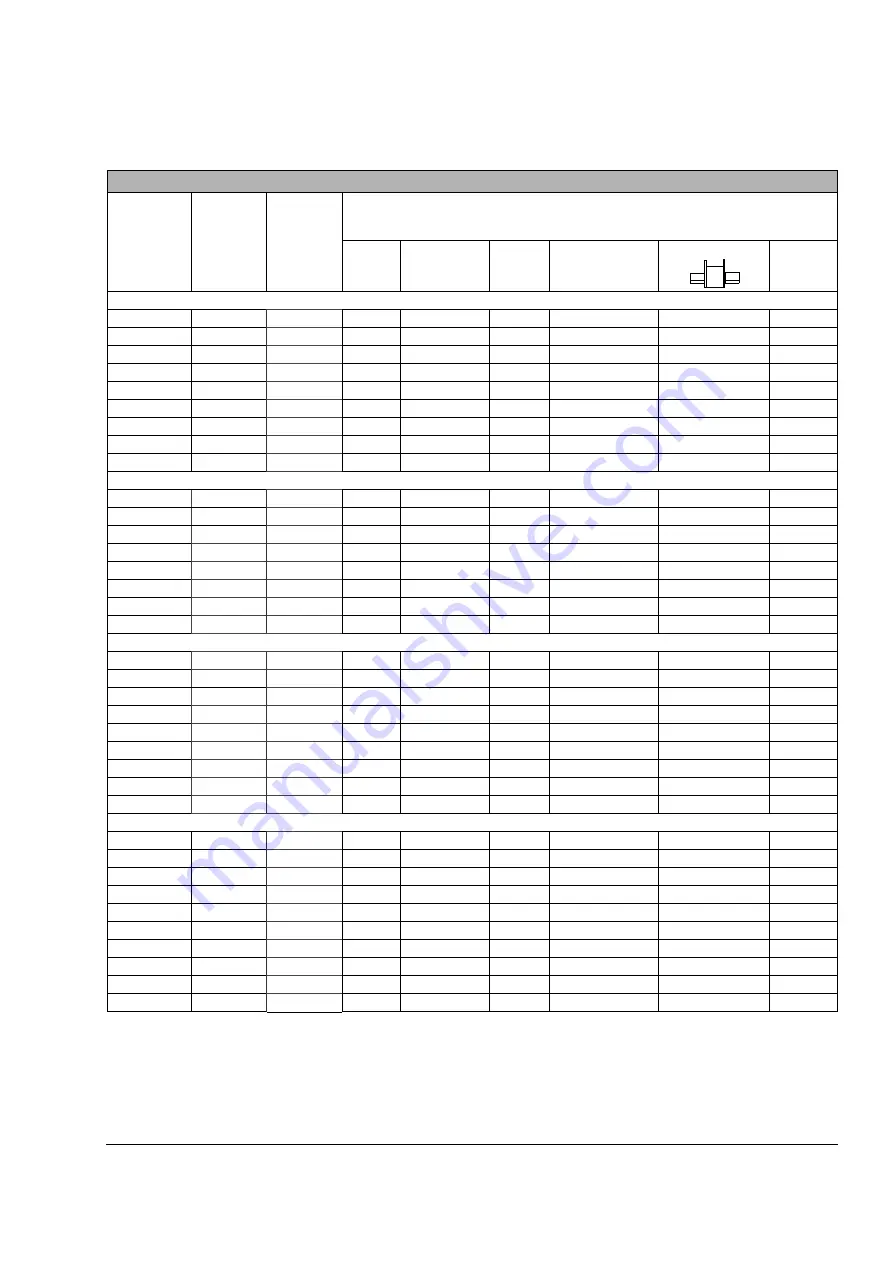 ABB ACS800-04 Hardware Manual Download Page 89