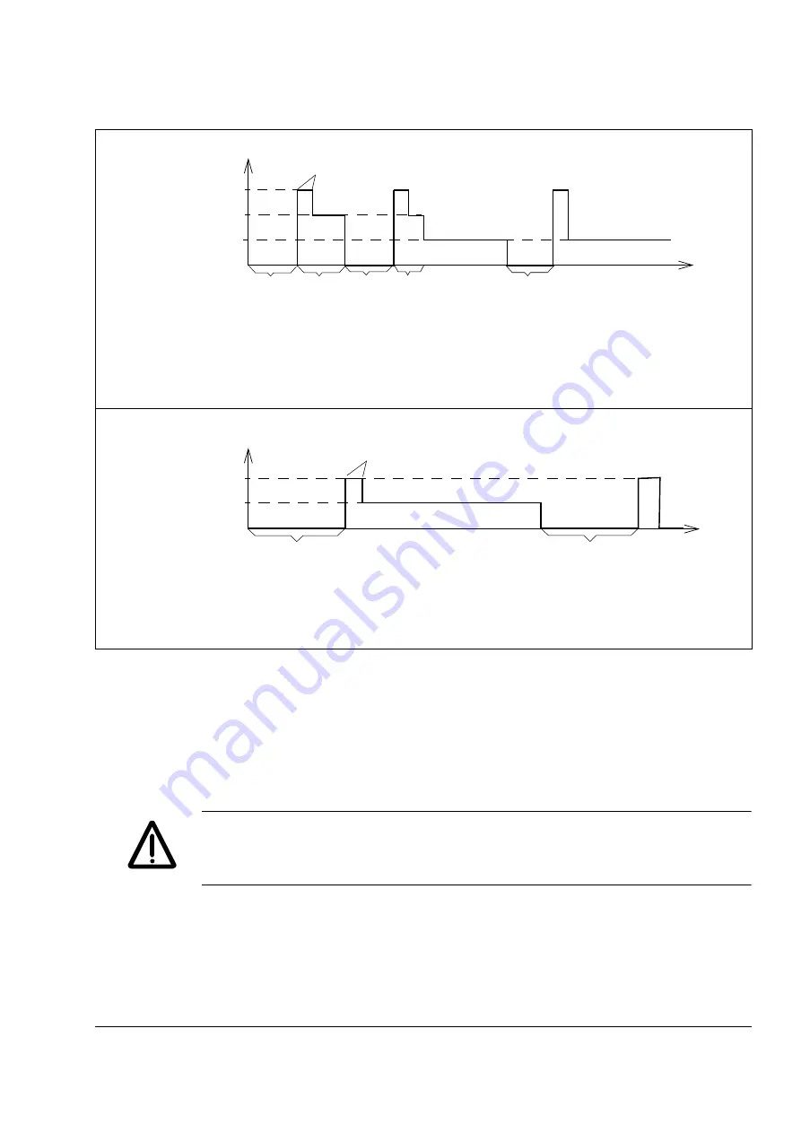 ABB ACS800-04 Hardware Manual Download Page 113