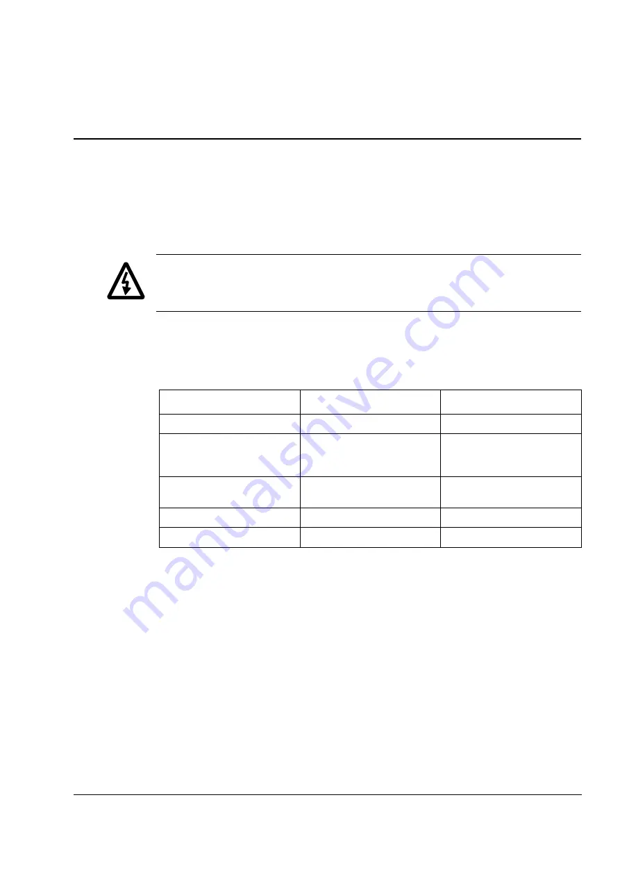 ABB ACS800-11 Hardware Manual Download Page 85