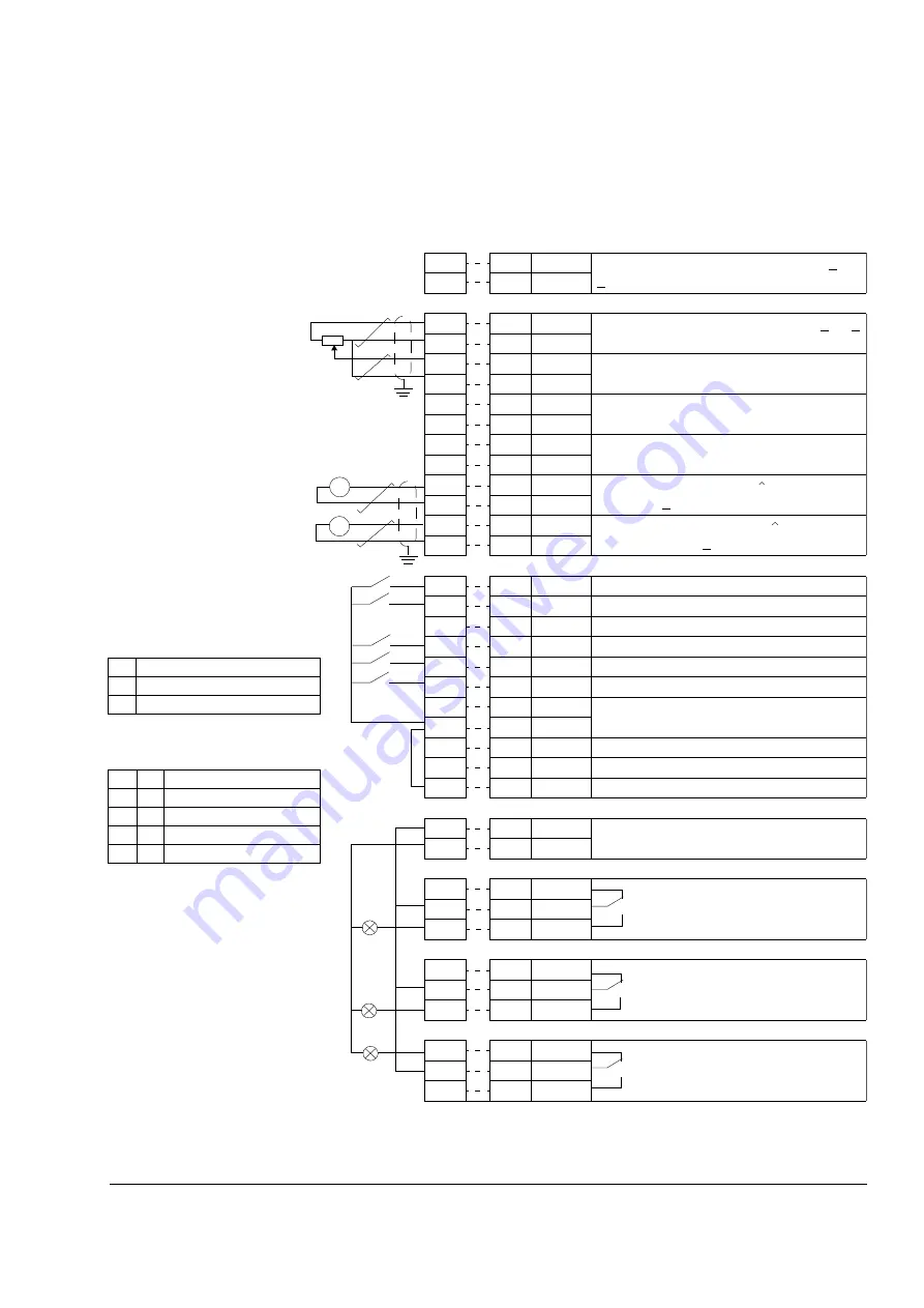 ABB ACS800-17LC Скачать руководство пользователя страница 109