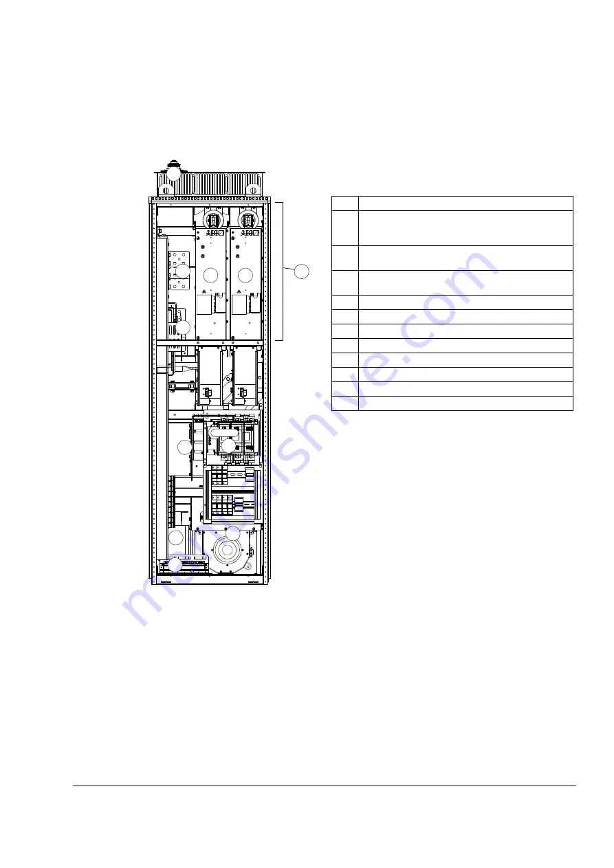 ABB ACS800-37-0060-3 Скачать руководство пользователя страница 25