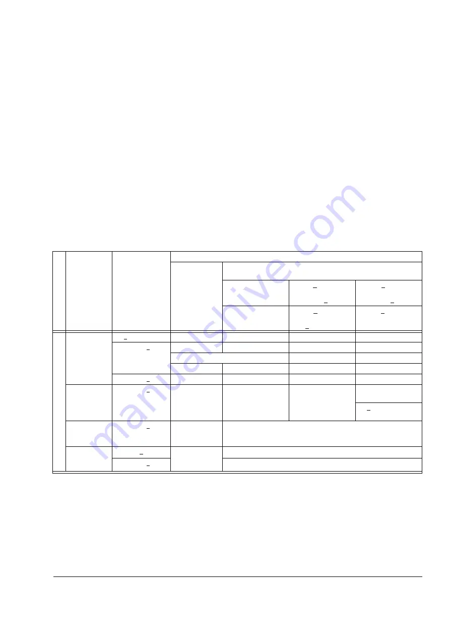 ABB ACS800-37-0060-3 Скачать руководство пользователя страница 61