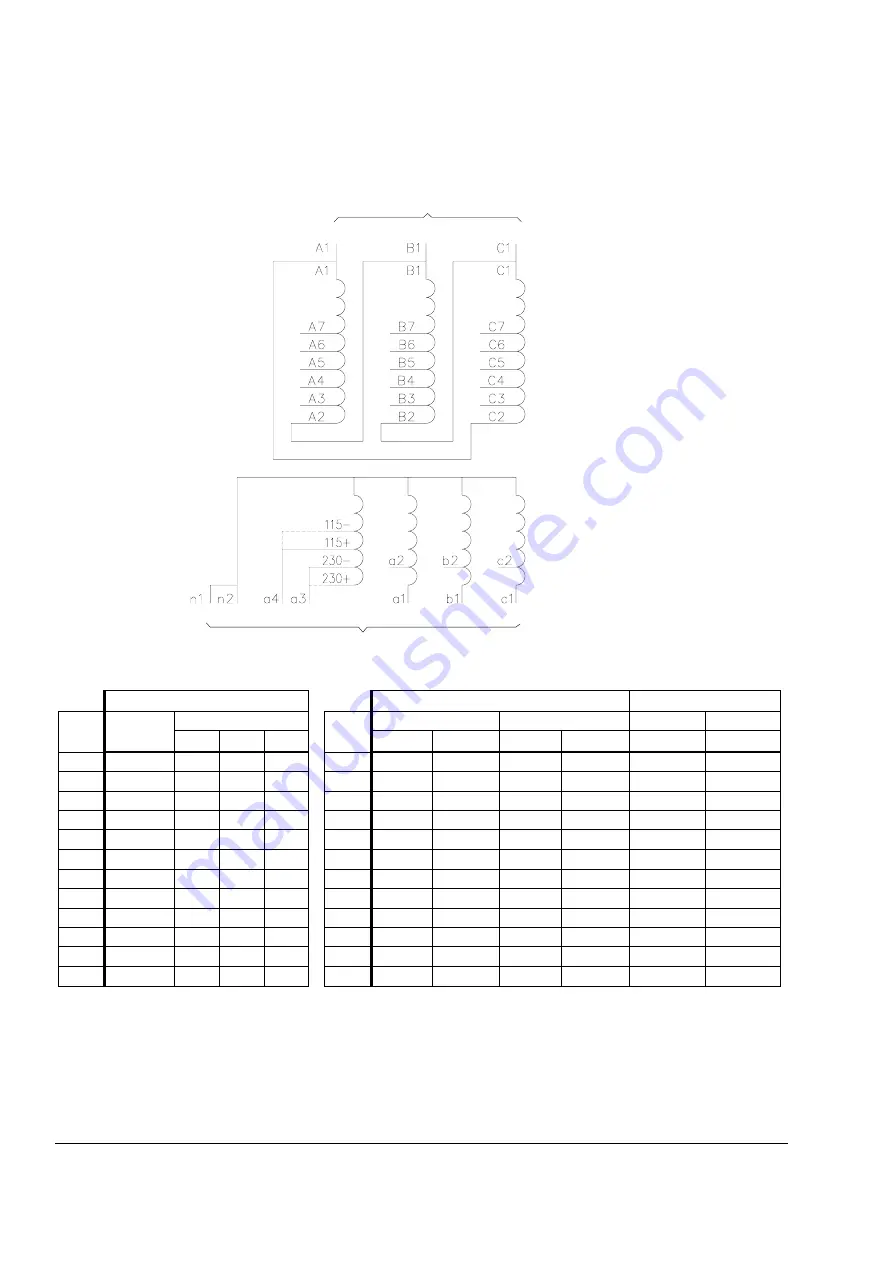 ABB ACS800-37-0060-3 Скачать руководство пользователя страница 94