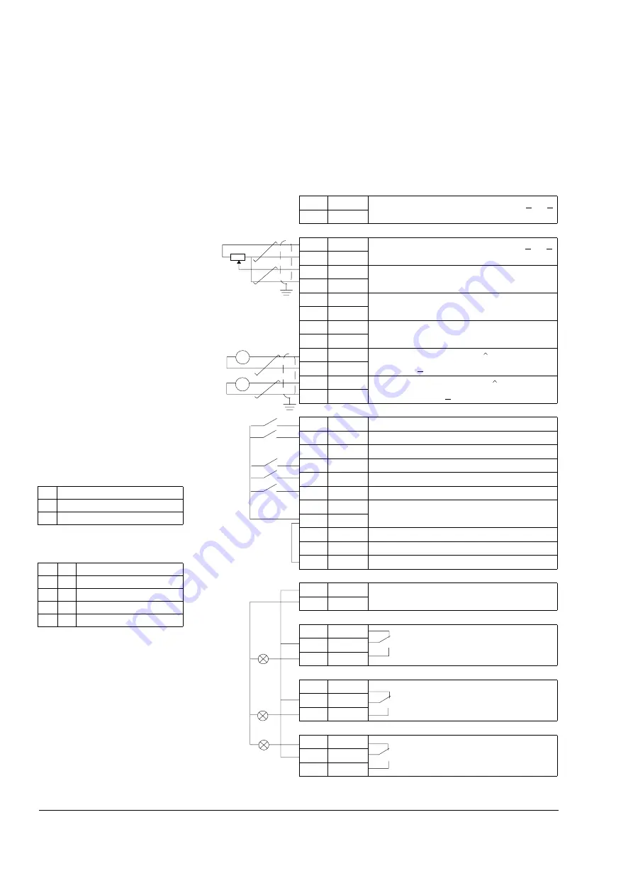 ABB ACS800-37-0060-3 Hardware Manual Download Page 96