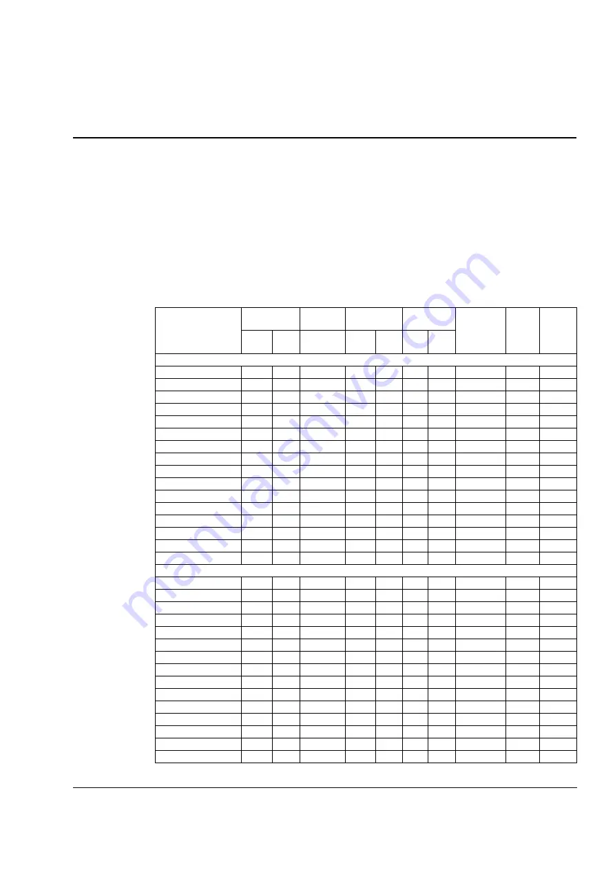 ABB ACS800-37-0060-3 Скачать руководство пользователя страница 123