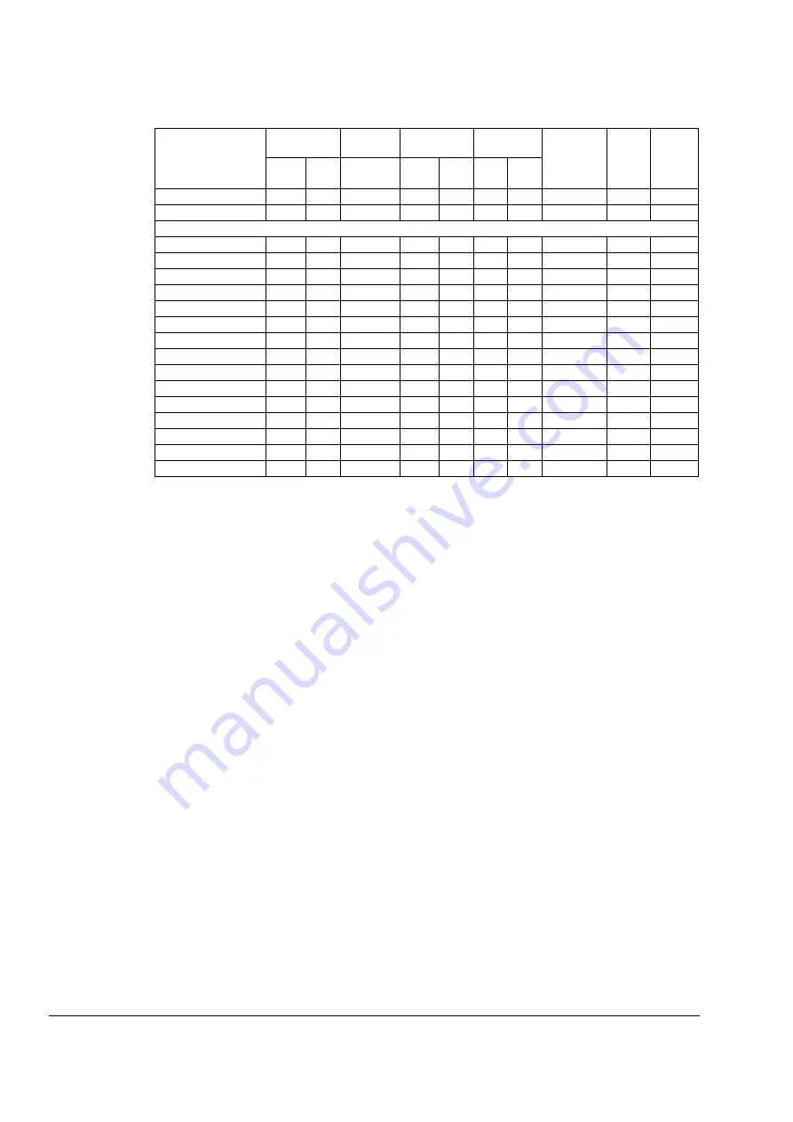 ABB ACS800-37-0060-3 Hardware Manual Download Page 124