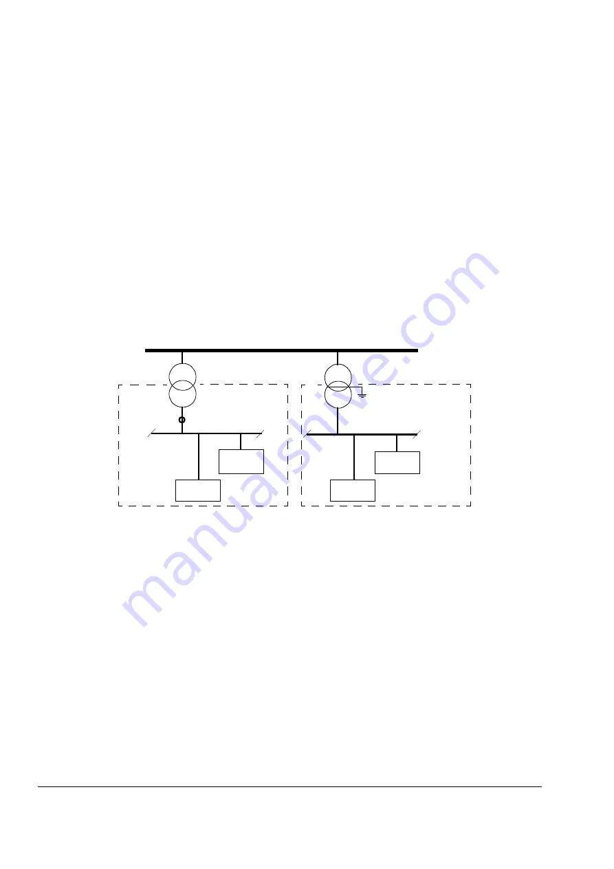 ABB ACS800-37-0060-3 Скачать руководство пользователя страница 142