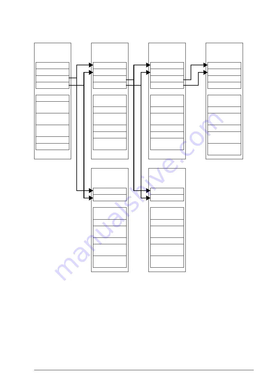 ABB ACS850 series Manual Download Page 357