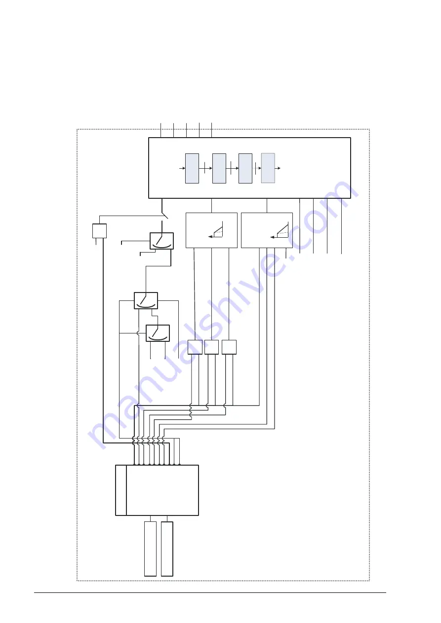 ABB ACS850 series Скачать руководство пользователя страница 366