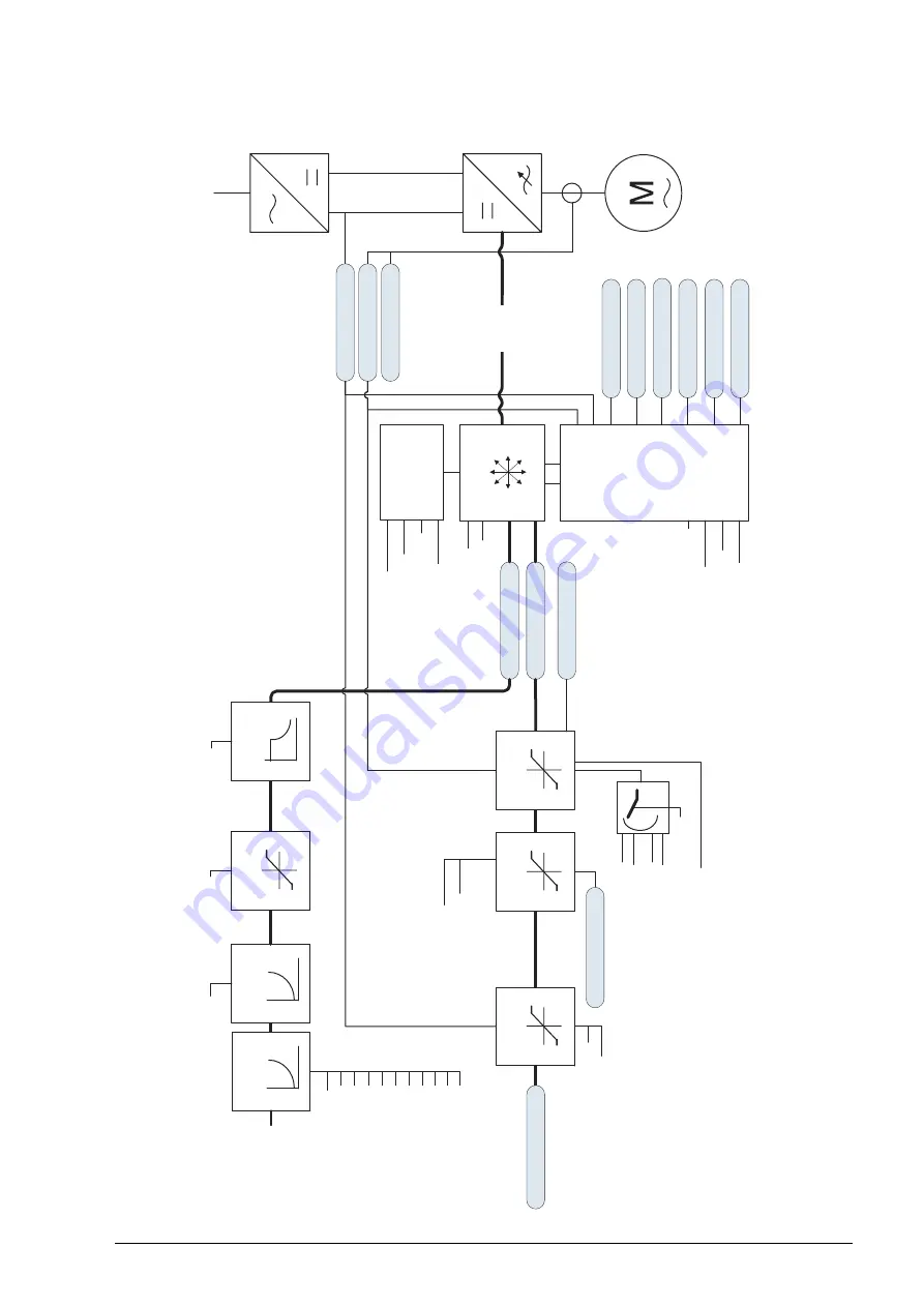 ABB ACS850 series Скачать руководство пользователя страница 367