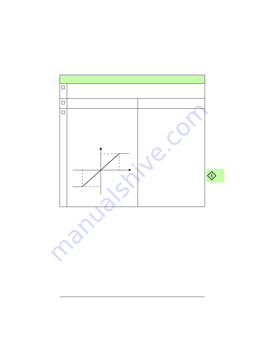 ABB ACS880-01 Series Firmware Instructions Download Page 35