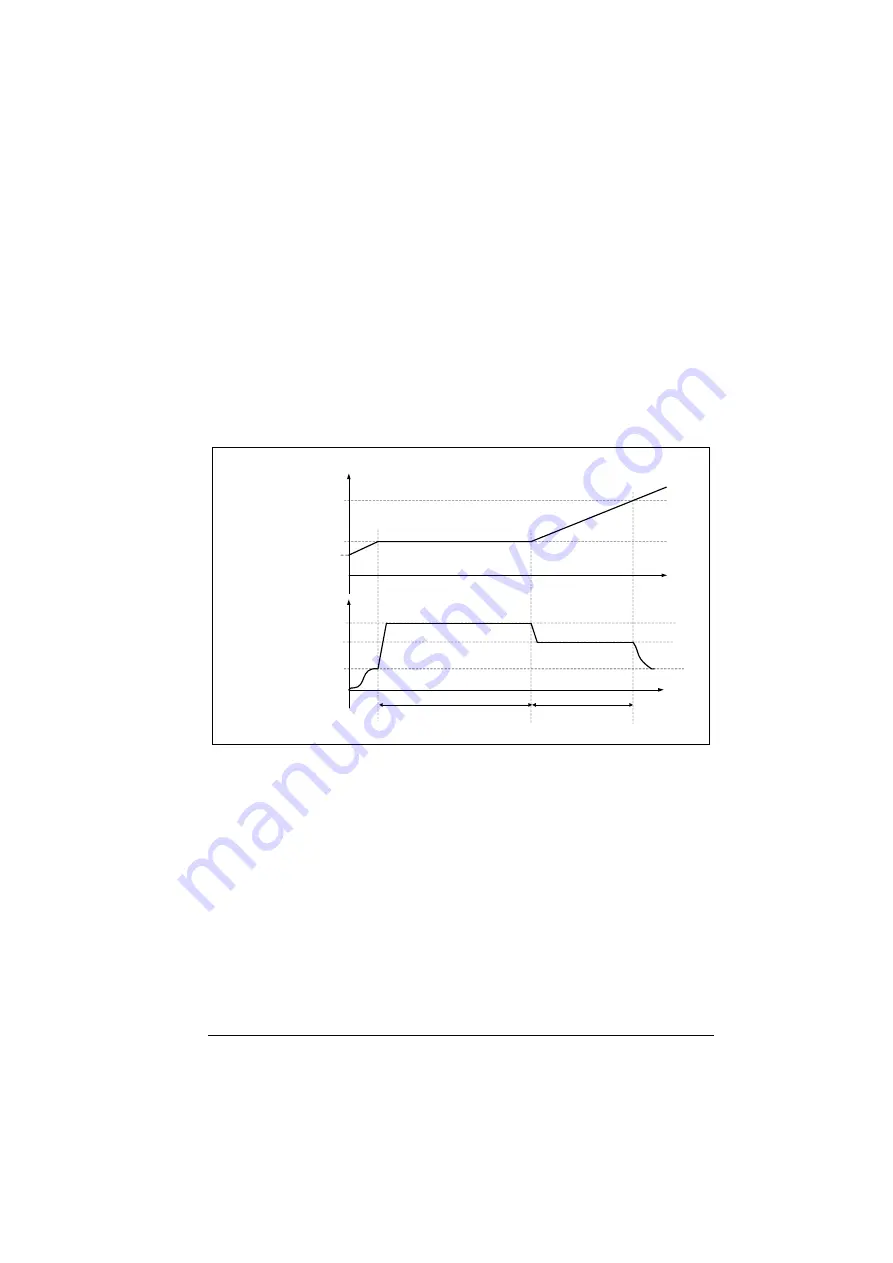 ABB ACS880-01 Series Скачать руководство пользователя страница 47