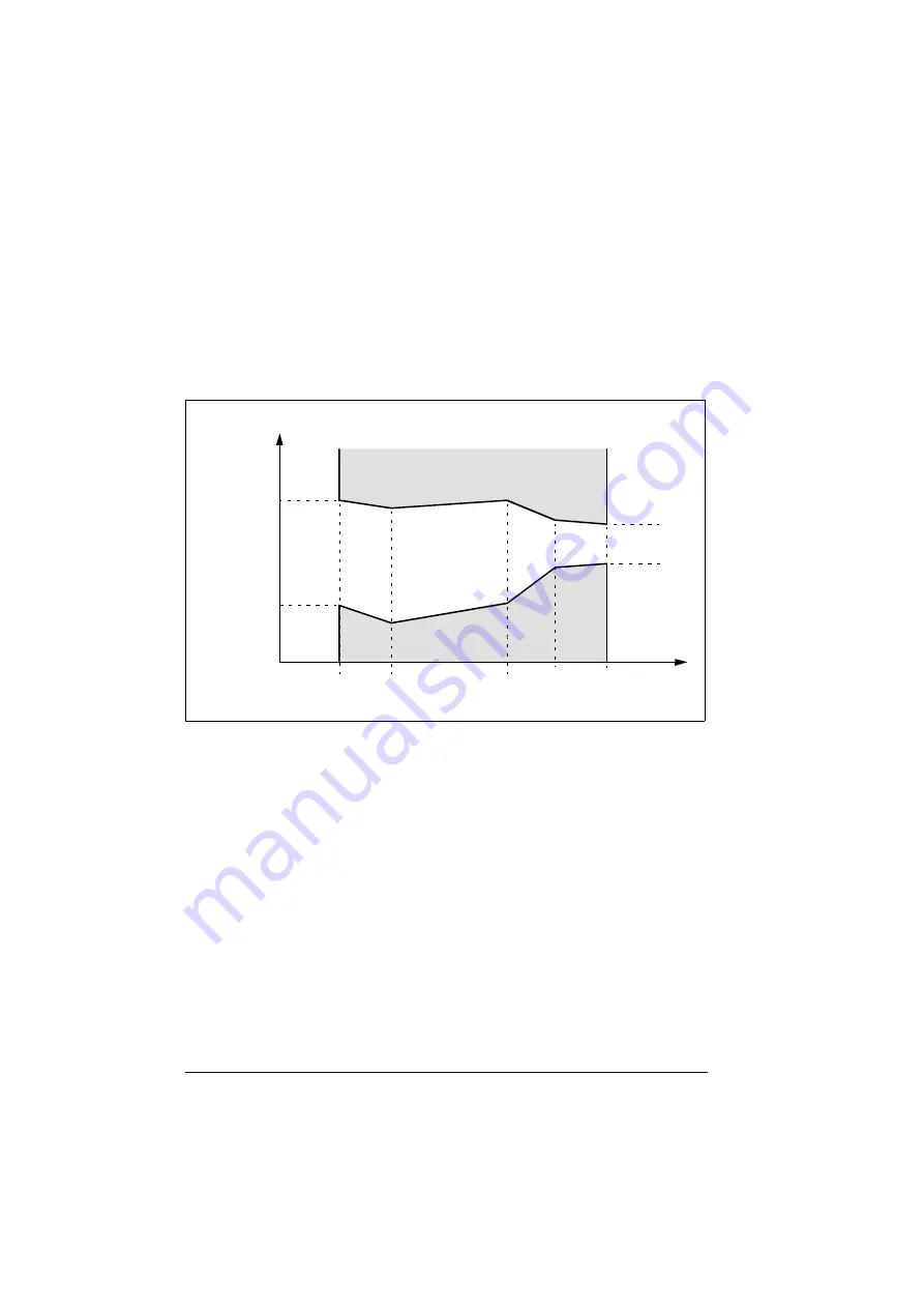 ABB ACS880-01 Series Скачать руководство пользователя страница 52