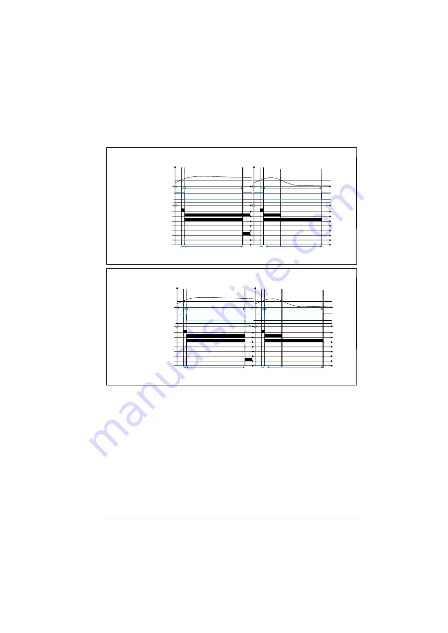 ABB ACS880-01 Series Firmware Instructions Download Page 57