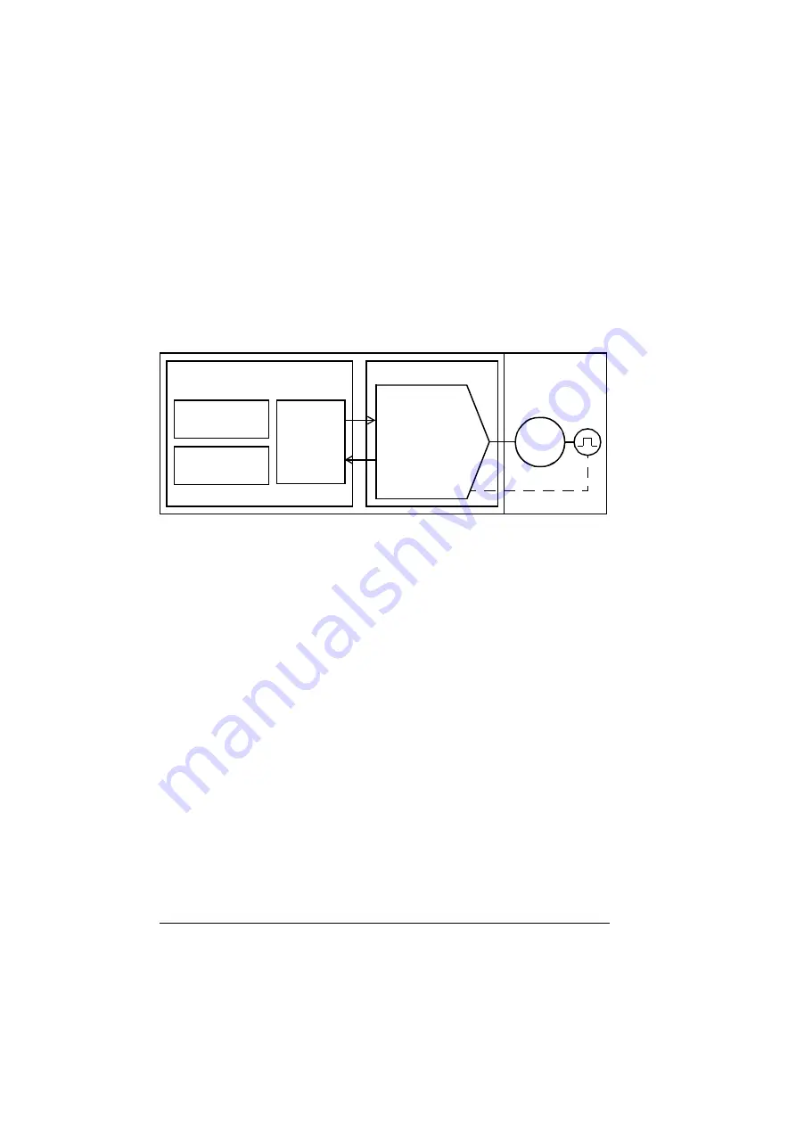 ABB ACS880-01 Series Firmware Instructions Download Page 62