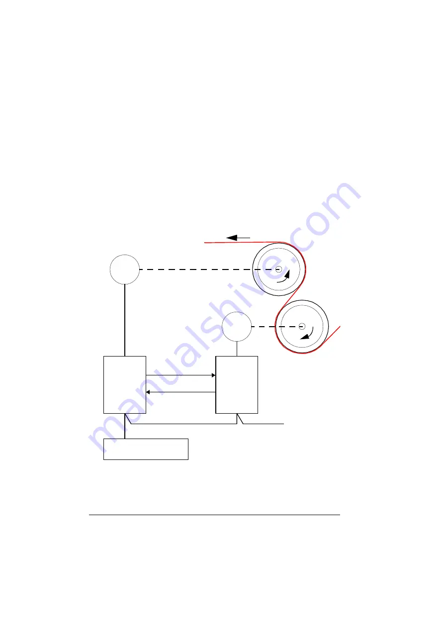 ABB ACS880-01 Series Firmware Instructions Download Page 68