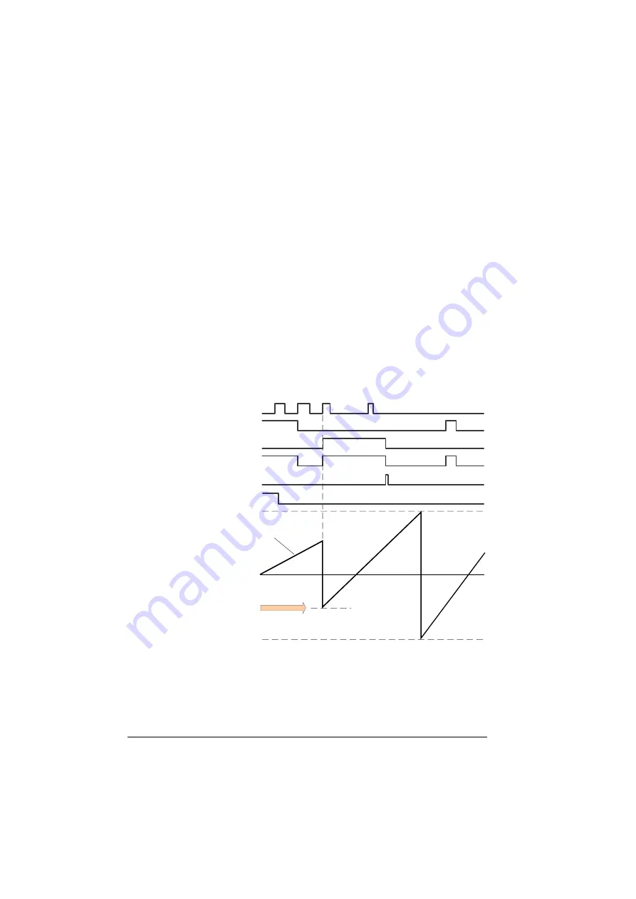 ABB ACS880-01 Series Firmware Instructions Download Page 88