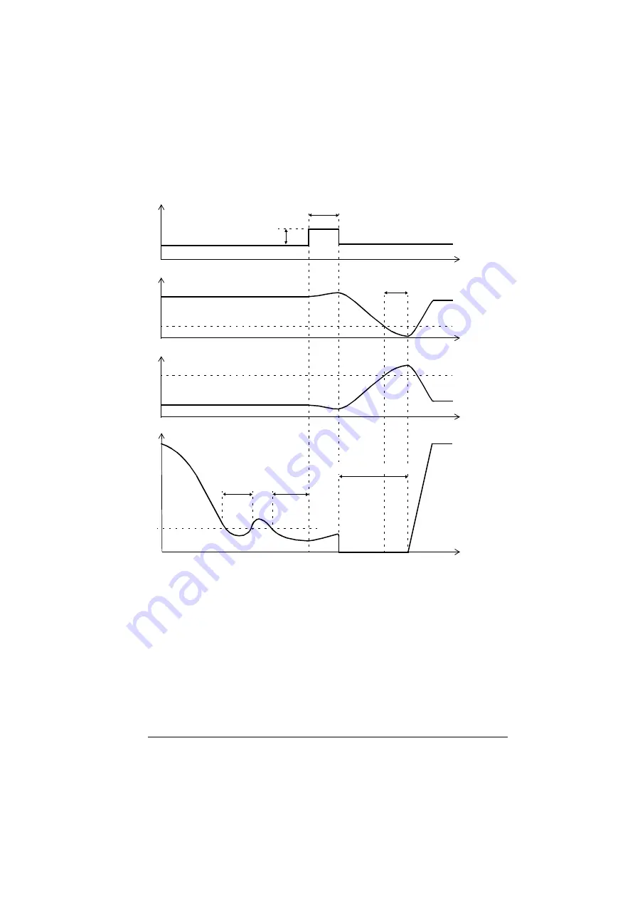 ABB ACS880-01 Series Скачать руководство пользователя страница 105