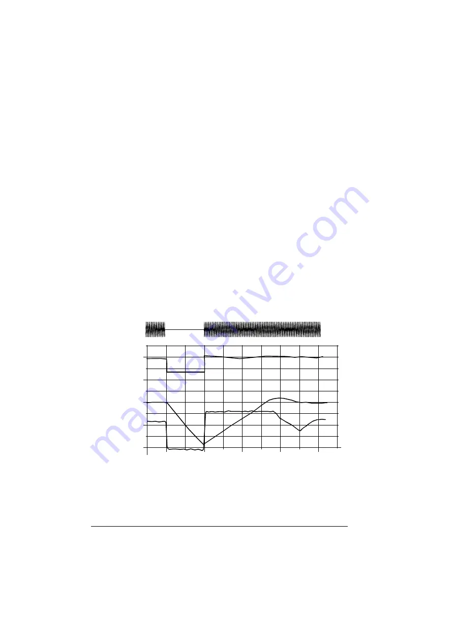 ABB ACS880-01 Series Firmware Instructions Download Page 112