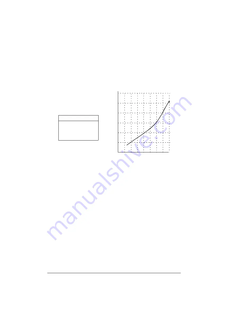 ABB ACS880-01 Series Firmware Instructions Download Page 118