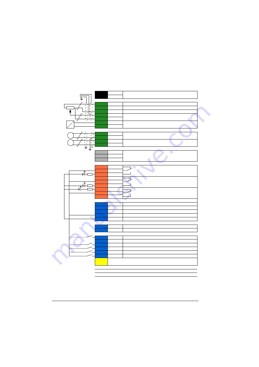 ABB ACS880-01 Series Скачать руководство пользователя страница 138