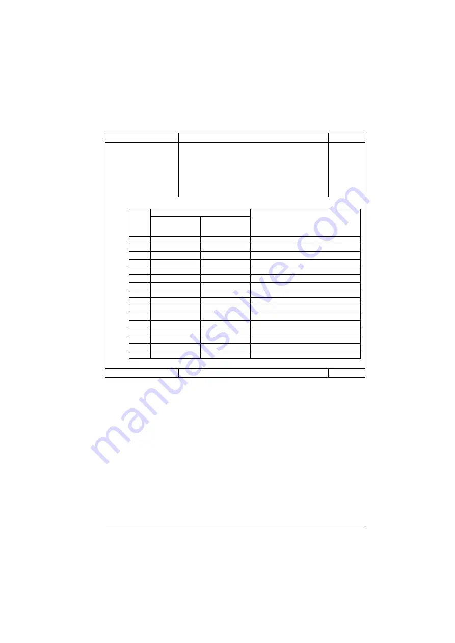 ABB ACS880-01 Series Firmware Instructions Download Page 161