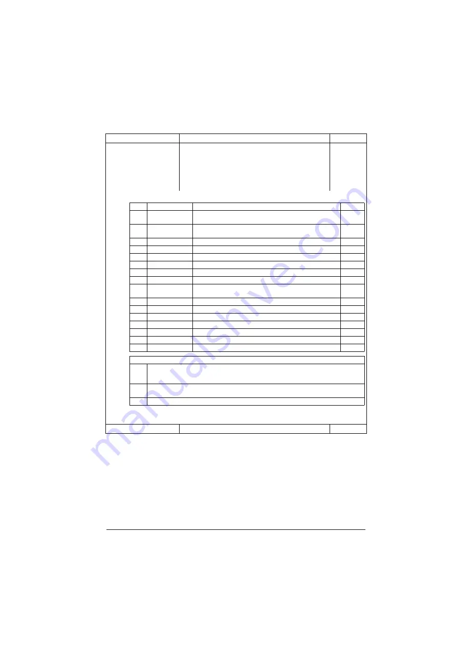 ABB ACS880-01 Series Скачать руководство пользователя страница 169