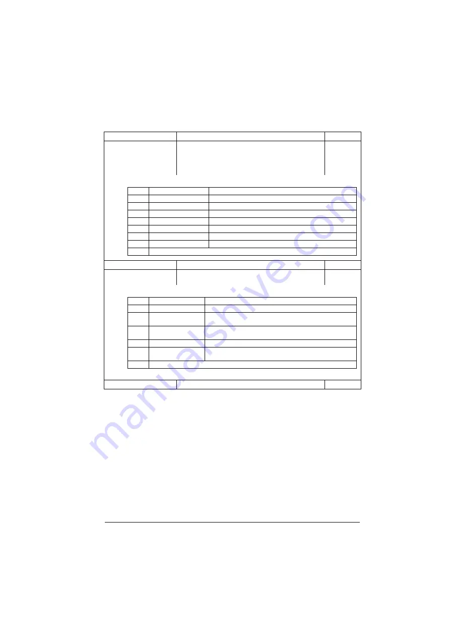 ABB ACS880-01 Series Скачать руководство пользователя страница 171