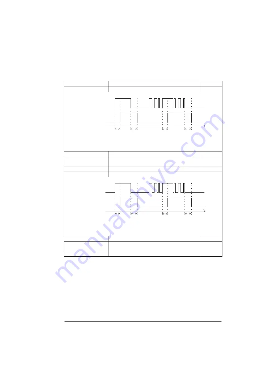 ABB ACS880-01 Series Firmware Instructions Download Page 187