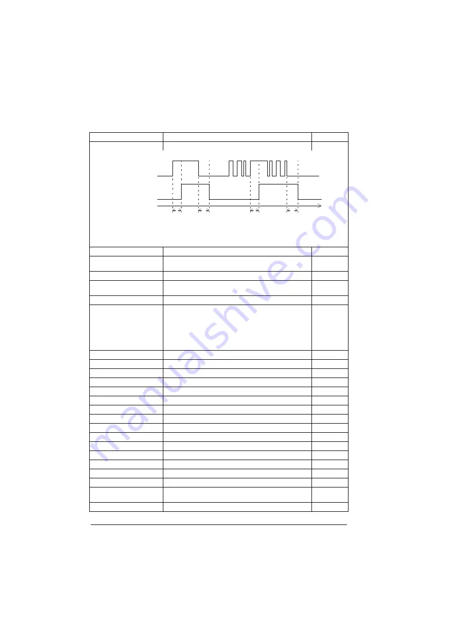 ABB ACS880-01 Series Скачать руководство пользователя страница 188