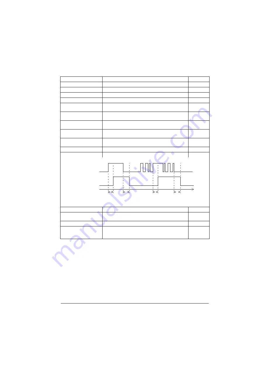 ABB ACS880-01 Series Скачать руководство пользователя страница 189