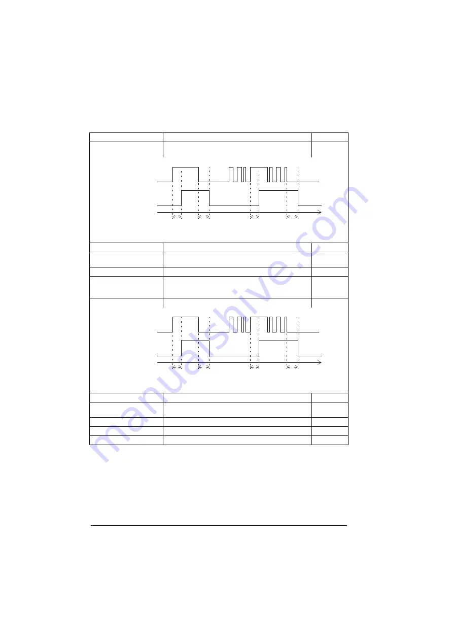 ABB ACS880-01 Series Скачать руководство пользователя страница 190