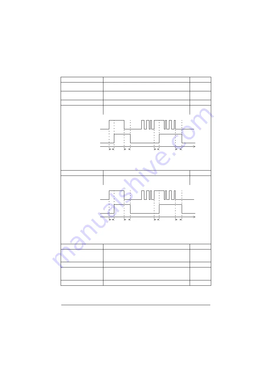 ABB ACS880-01 Series Firmware Instructions Download Page 207