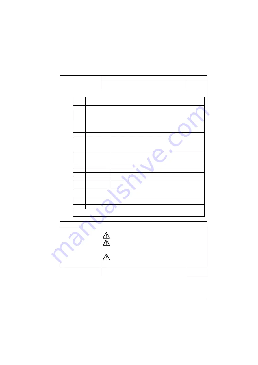 ABB ACS880-01 Series Firmware Instructions Download Page 295