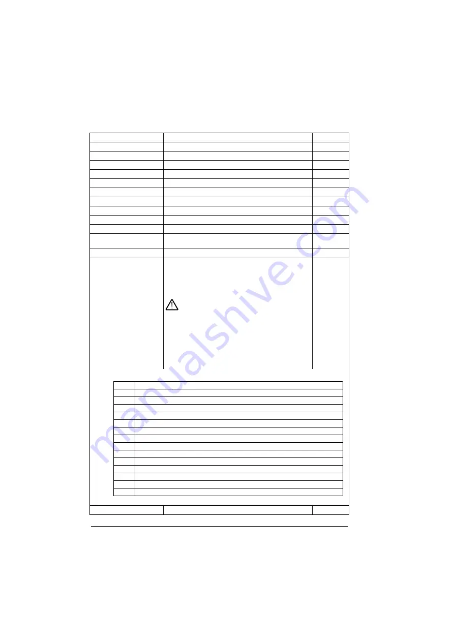 ABB ACS880-01 Series Firmware Instructions Download Page 304