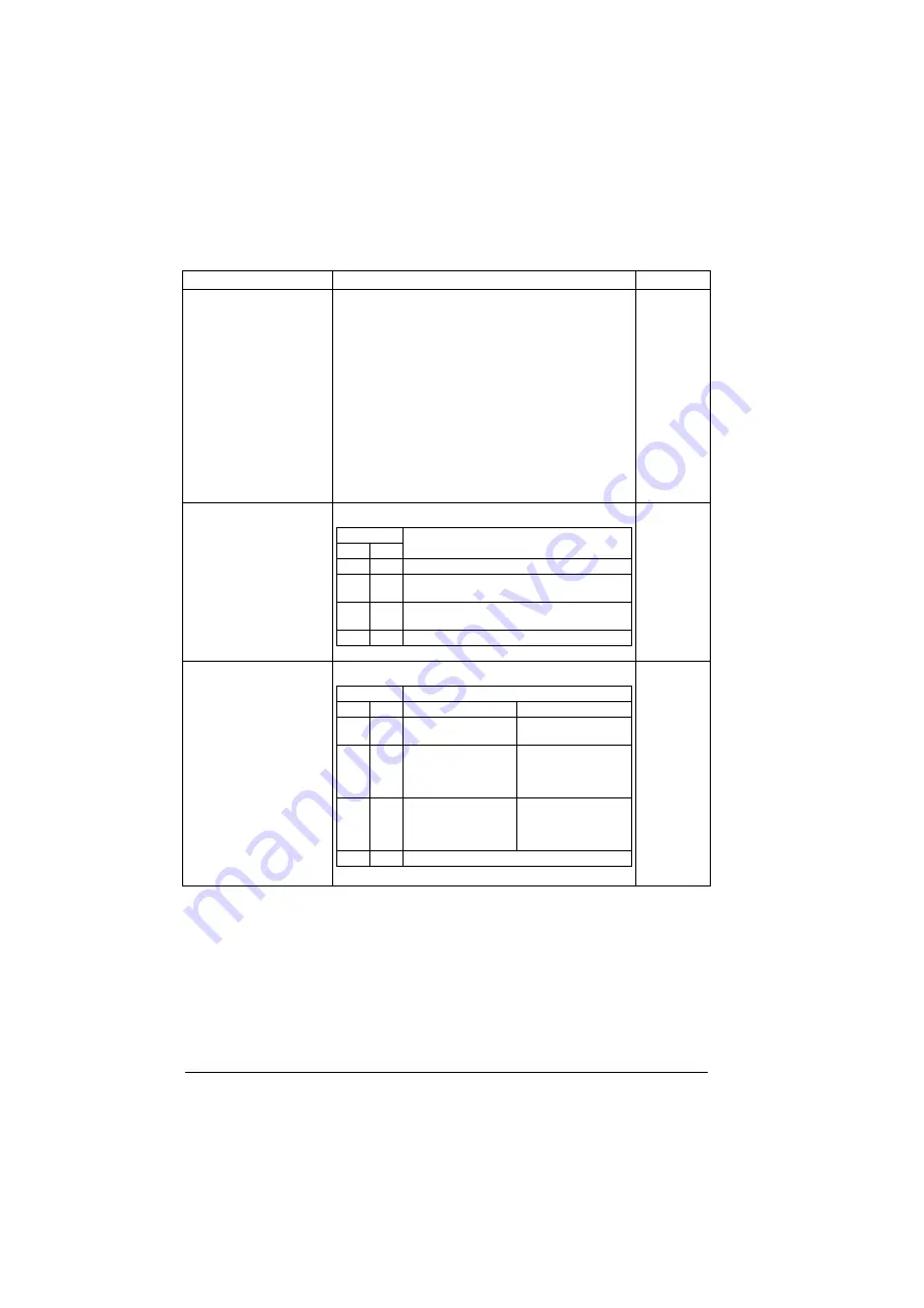 ABB ACS880-01 Series Firmware Instructions Download Page 306