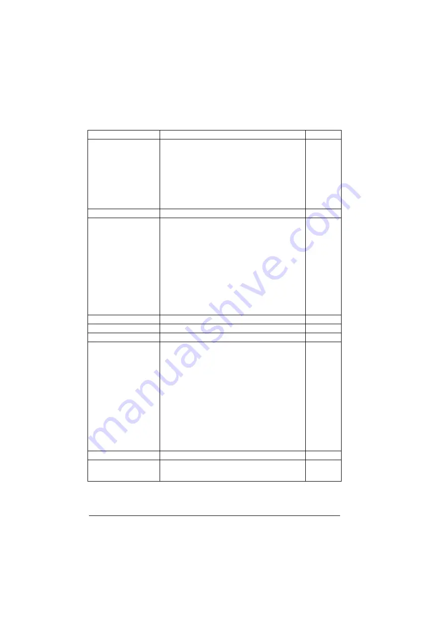 ABB ACS880-01 Series Firmware Instructions Download Page 310