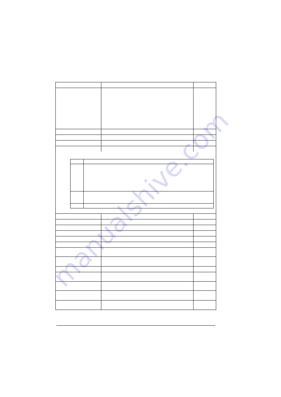 ABB ACS880-01 Series Скачать руководство пользователя страница 316