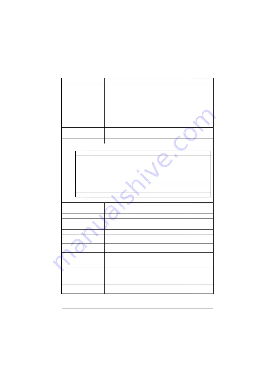 ABB ACS880-01 Series Firmware Instructions Download Page 317