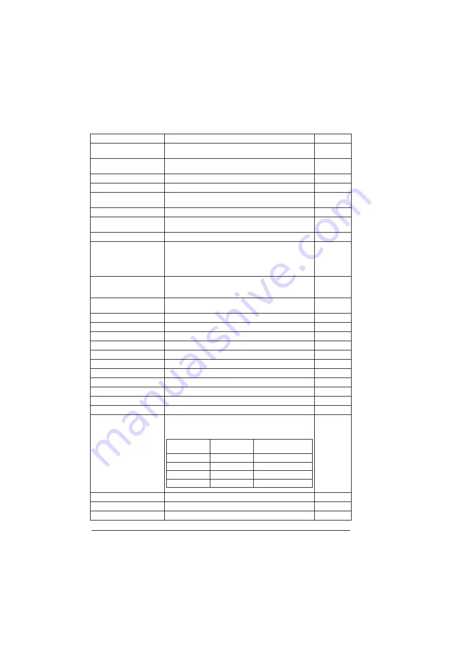 ABB ACS880-01 Series Firmware Instructions Download Page 344