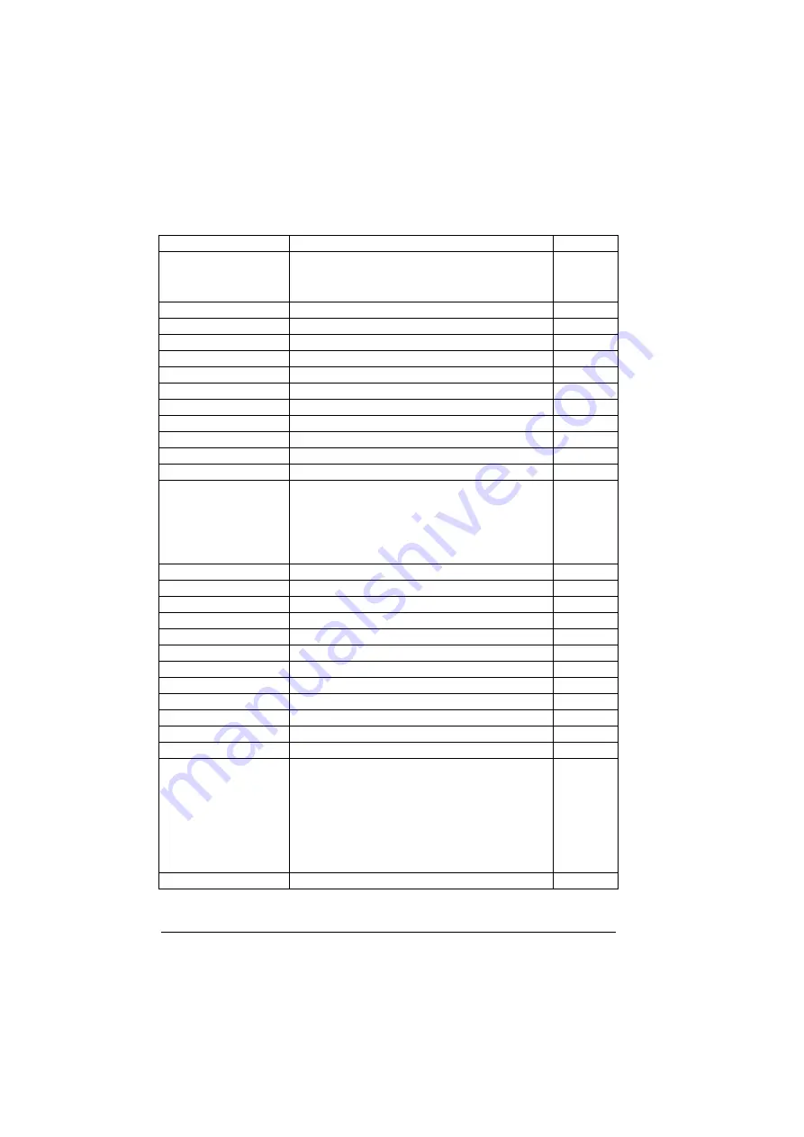 ABB ACS880-01 Series Firmware Instructions Download Page 358