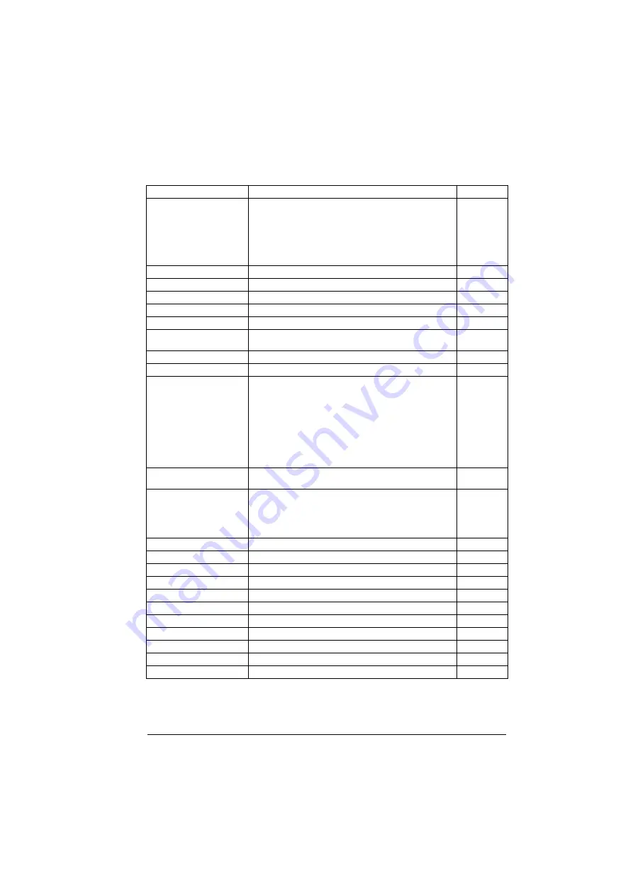 ABB ACS880-01 Series Firmware Instructions Download Page 359