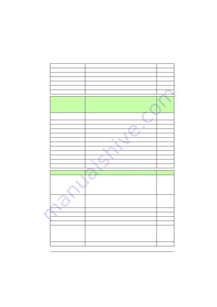 ABB ACS880-01 Series Firmware Instructions Download Page 383