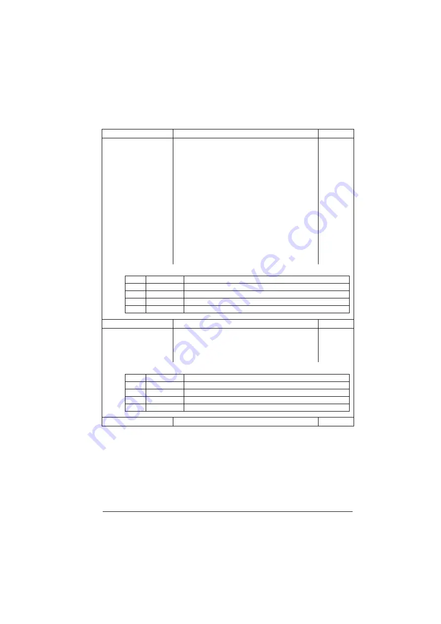 ABB ACS880-01 Series Скачать руководство пользователя страница 399