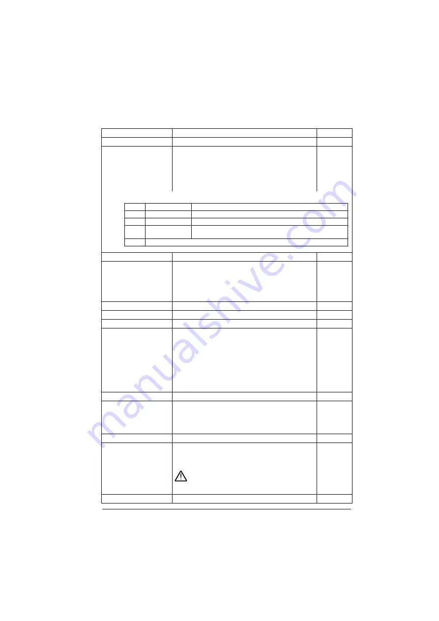 ABB ACS880-01 Series Firmware Instructions Download Page 405