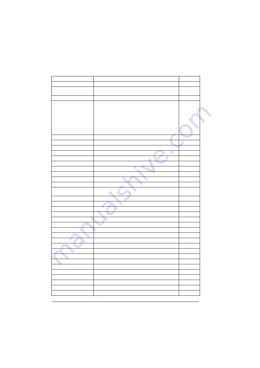 ABB ACS880-01 Series Firmware Instructions Download Page 438