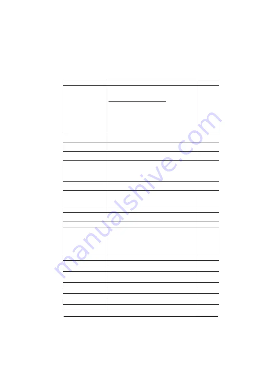 ABB ACS880-01 Series Firmware Instructions Download Page 459