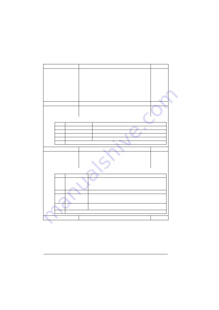 ABB ACS880-01 Series Скачать руководство пользователя страница 476